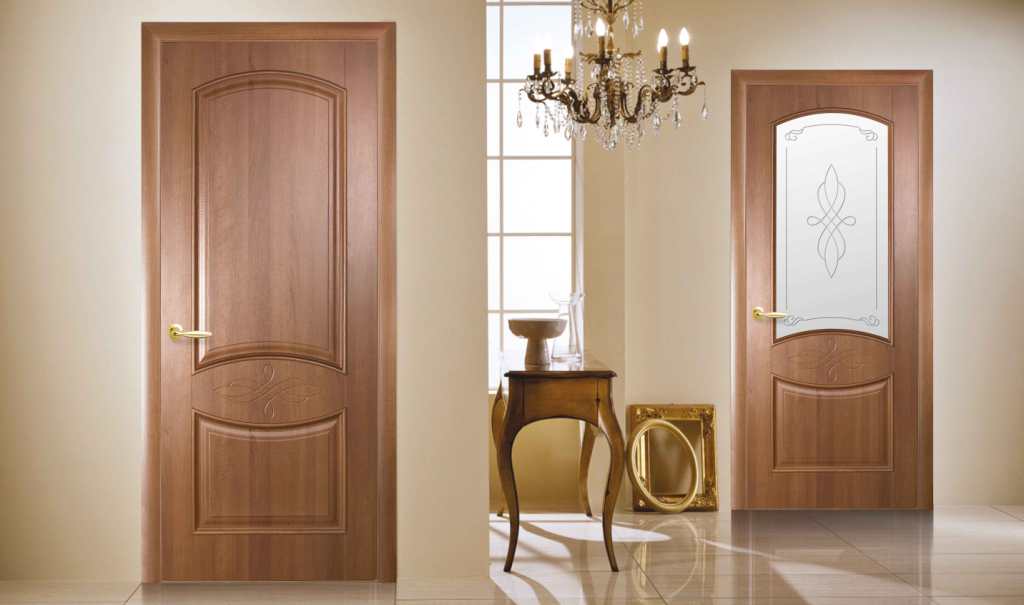 Популярные виды межкомнатных дверей классические современные стеклянные деревянные | Название сайта